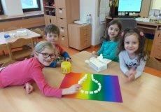 Projektový den Projektový den