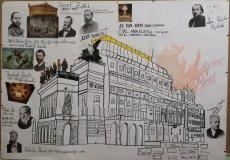 Projektový den: 150. výročí Národního divadla