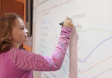 Slovní druhy, interaktivně