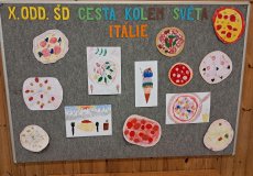 Cesta kolem světa - Itálie Cesta kolem světa - Itálie