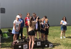 23.6. - Sportovní den