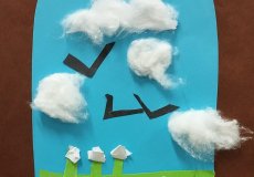 Jaro, pohled z okna, Anna Jůzová, 3. A