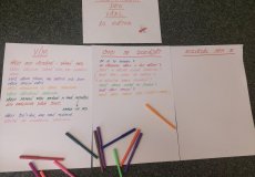 Projekt „Včelky”