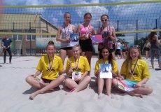 Beachvolejbal Beachvolejbal